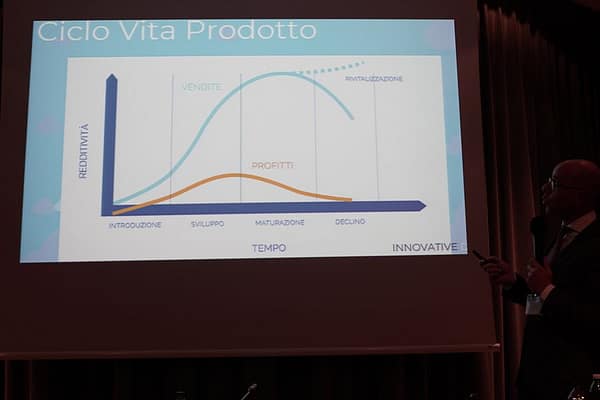 Innovative Days Pescara – foto 5