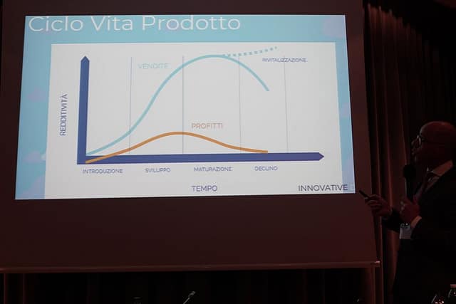 evento-innovative-days-pescara-5